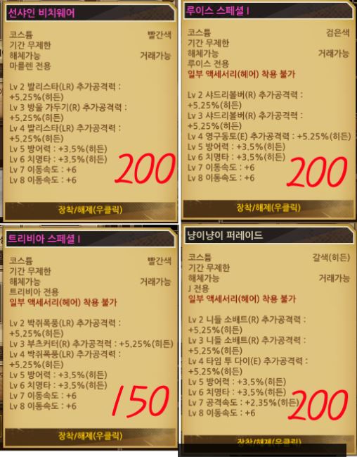 액션본능! 사이퍼즈 틀비/루이스/제이/마를 옷팜