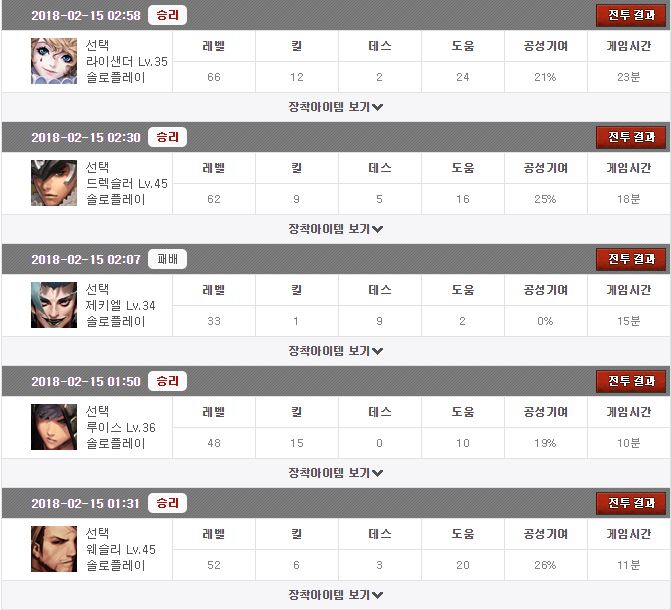 액션본능! 사이퍼즈 Q. 근딜이 구린가요??