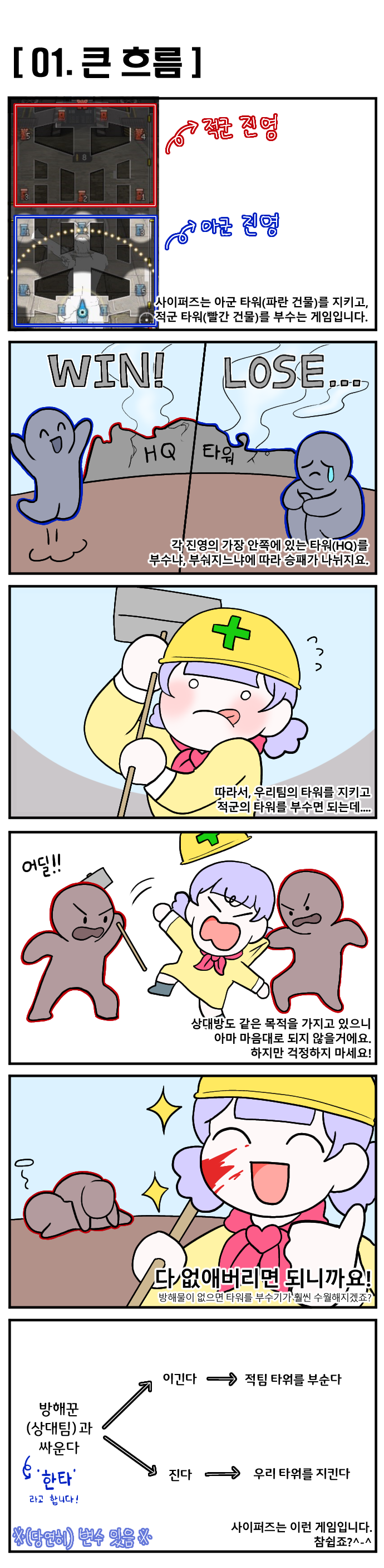 1 큰흐름.png