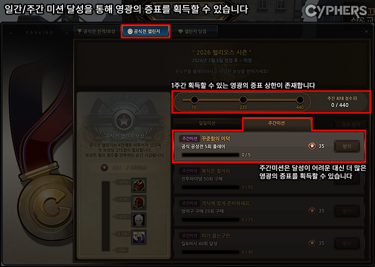 공식전시즌보상