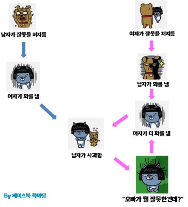 여자사움.PNG