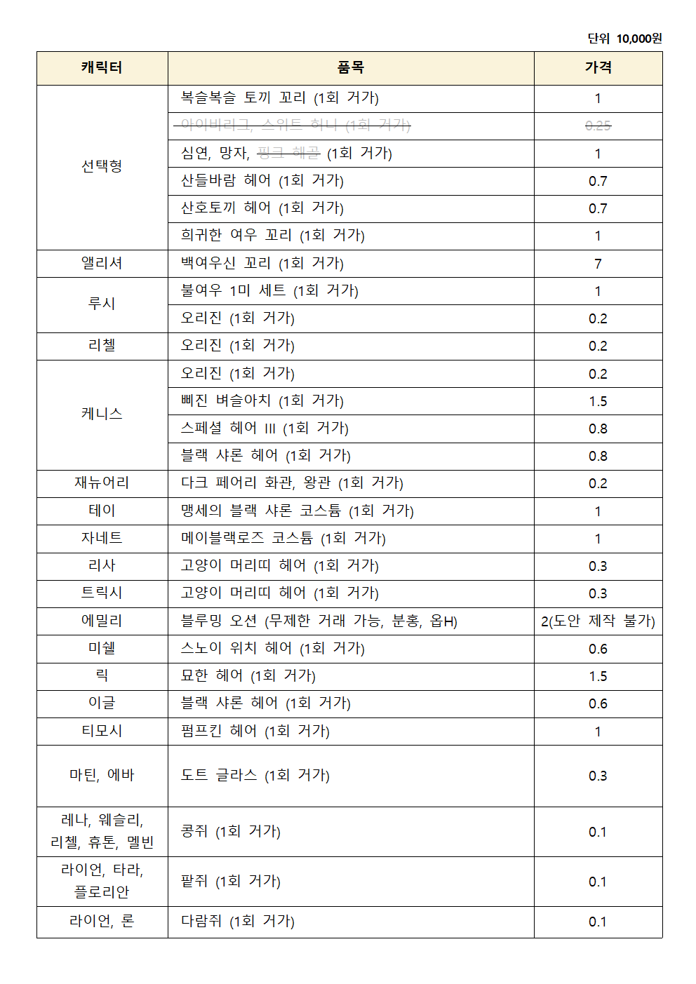 사퍼 팔거022001.png