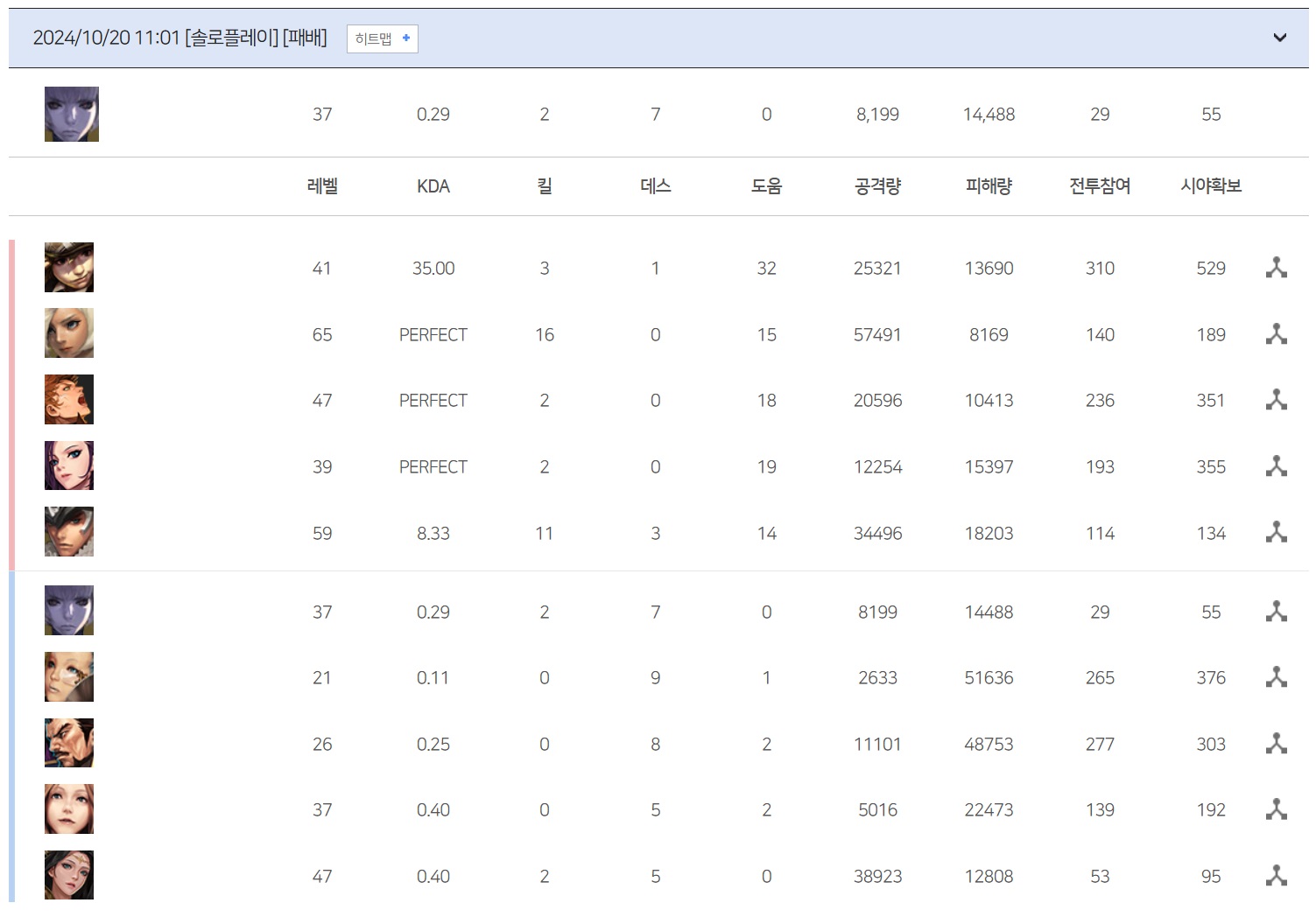 사퍼기록.jpg