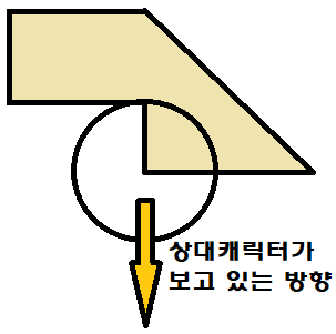 저퀄 요약.PNG