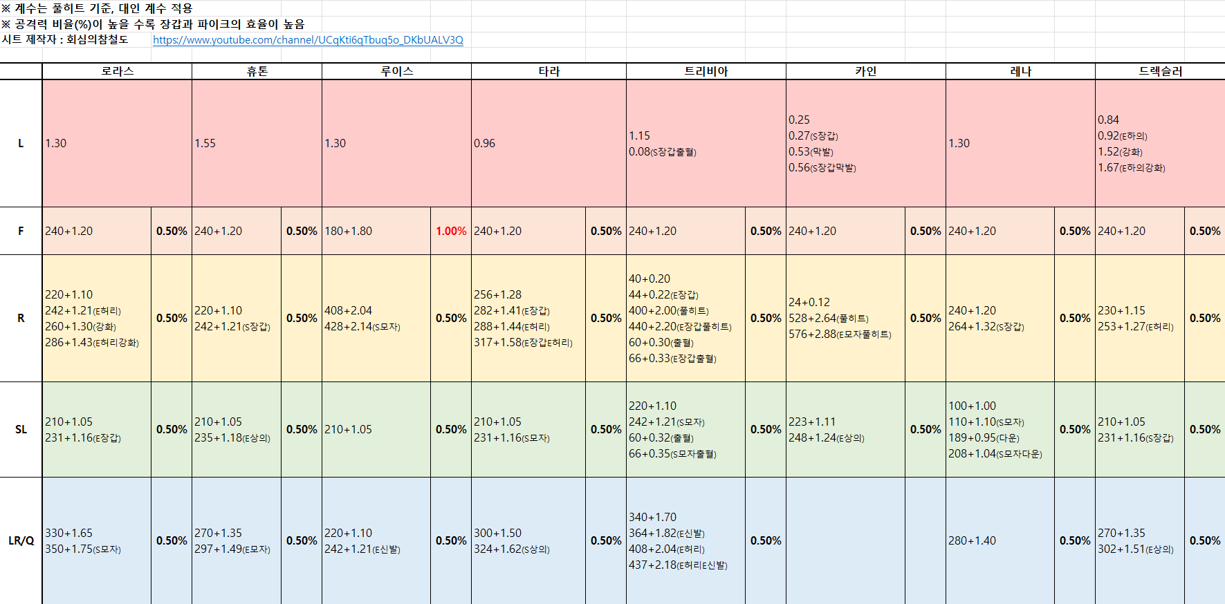 캡처_2022_08_12_17_40_17_41.png