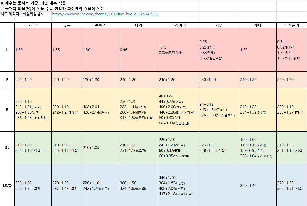 캡처_2022_08_12_17_40_25_446.png