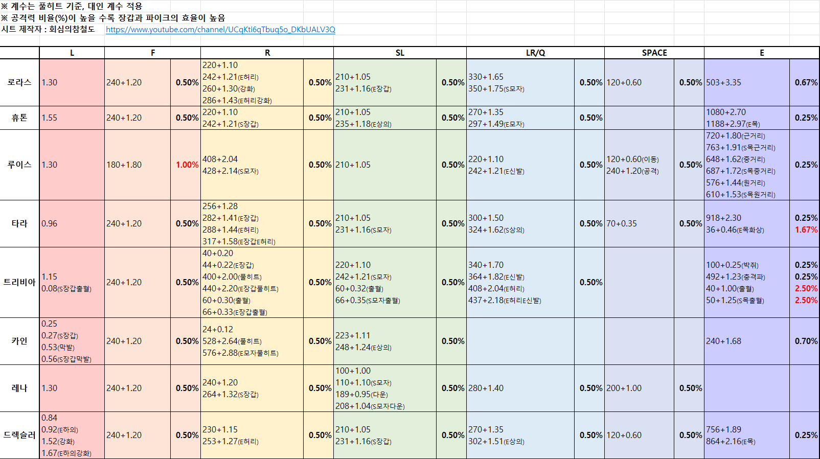 캡처_2022_08_12_17_40_34_964.png