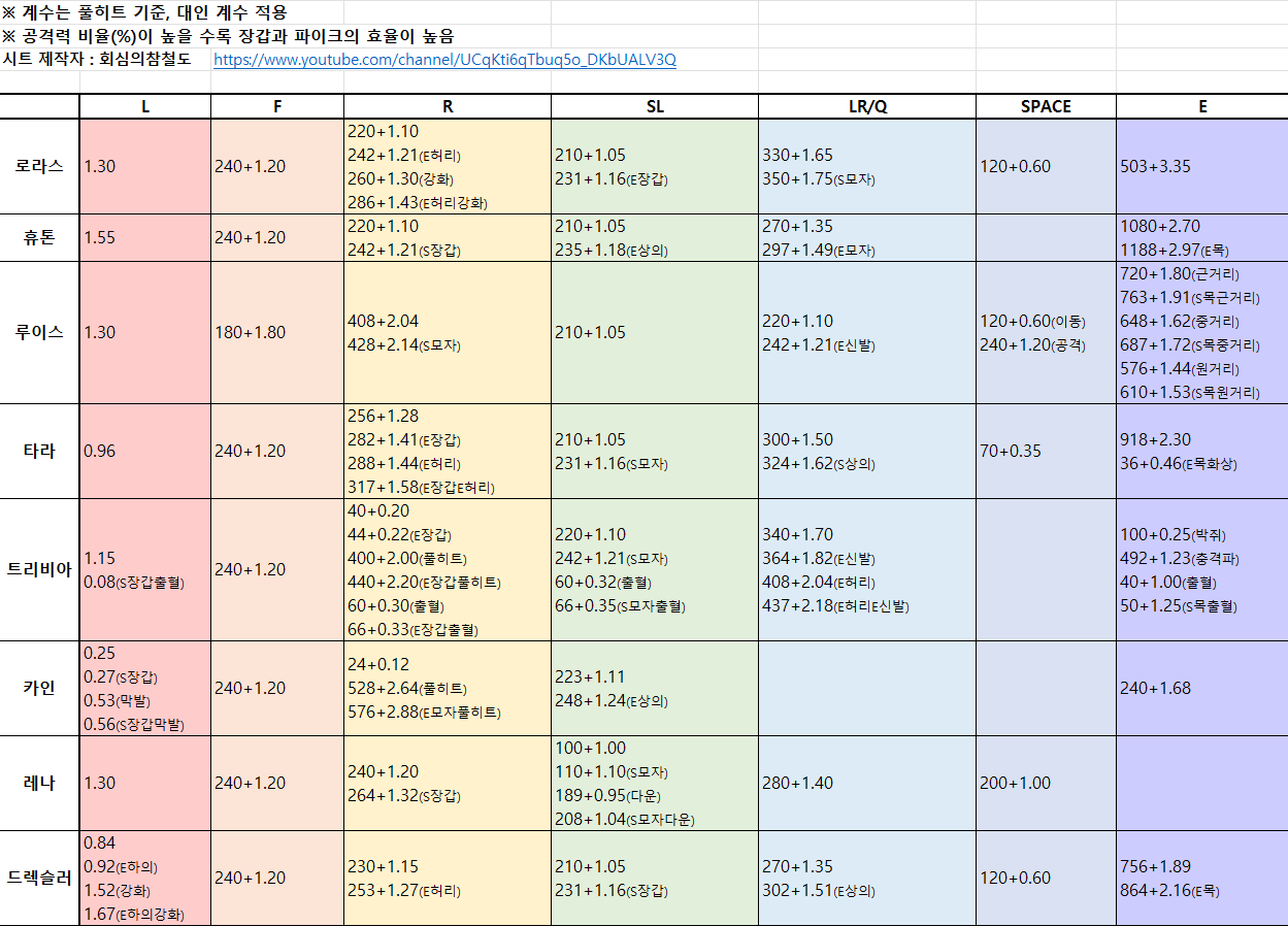 캡처_2022_08_12_17_40_41_629.png