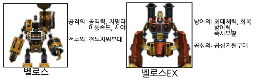 트루퍼 종류.png