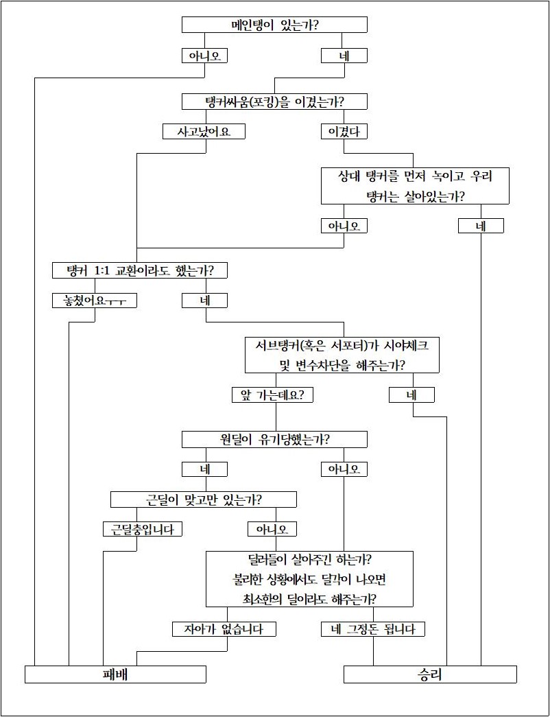 현 메타 재수정001.jpg