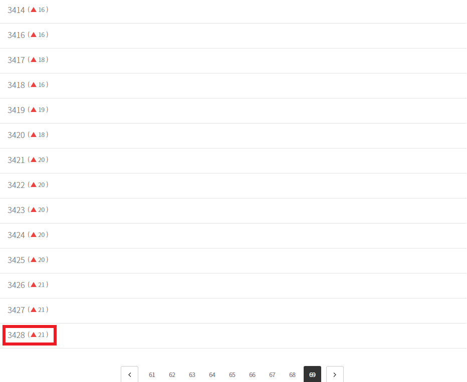 총인원.PNG