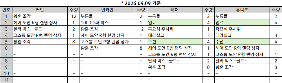 랜덤발판